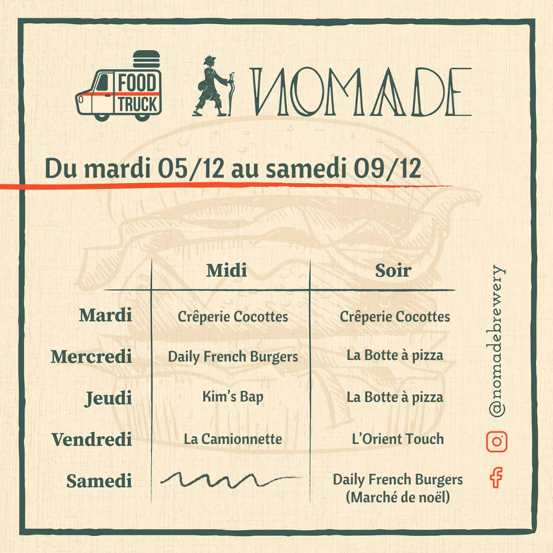 Semaine du 05.12 au 09.12