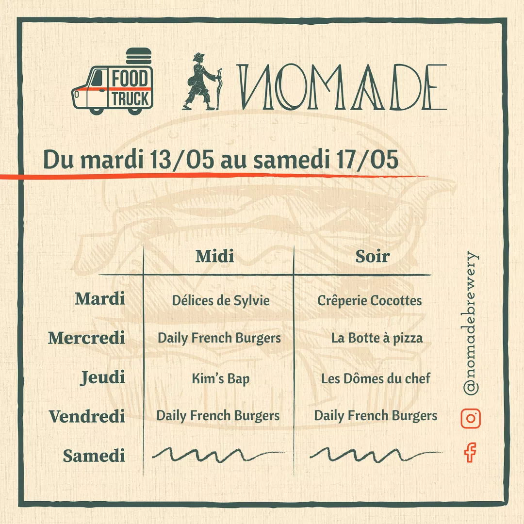 Semaine du 12.05