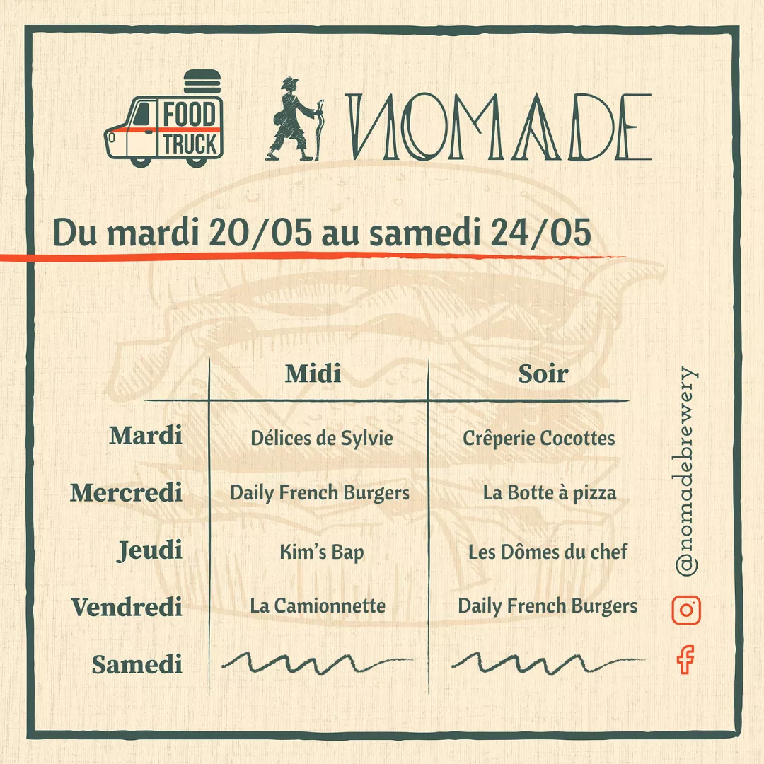 Semaine du 19.05