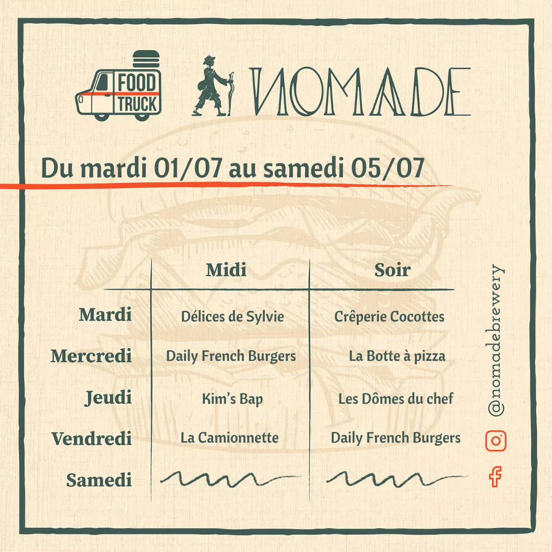 Semaine du 30.06