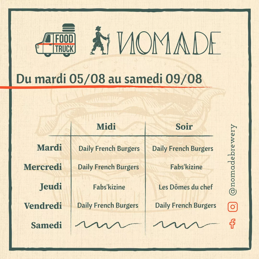 Semaine du 04.08