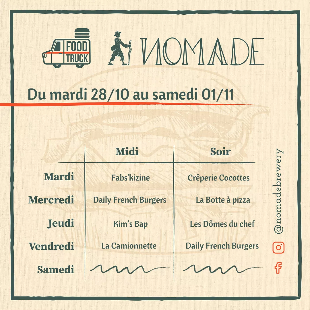 Semaine du 27.10
