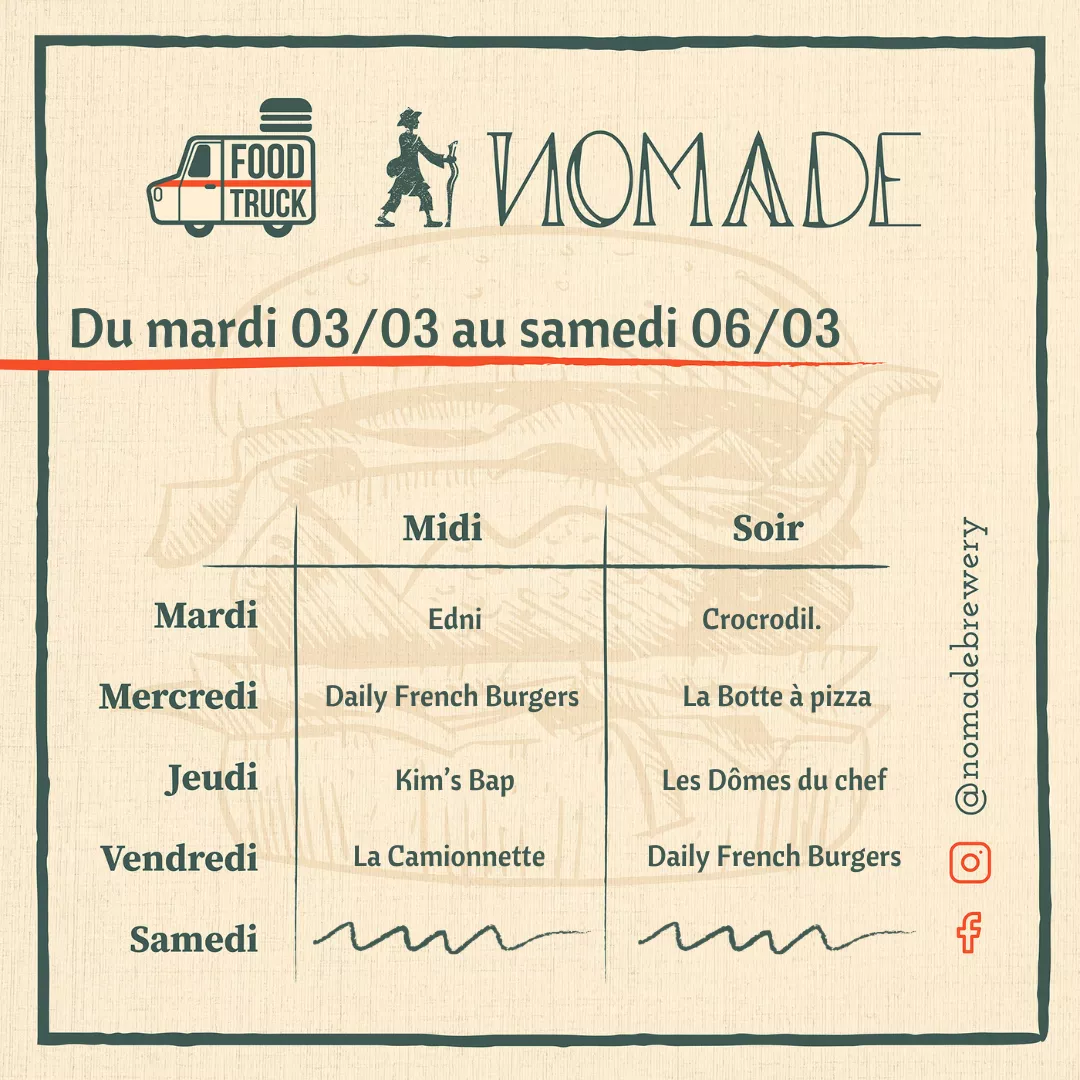 Semaine du 03.03