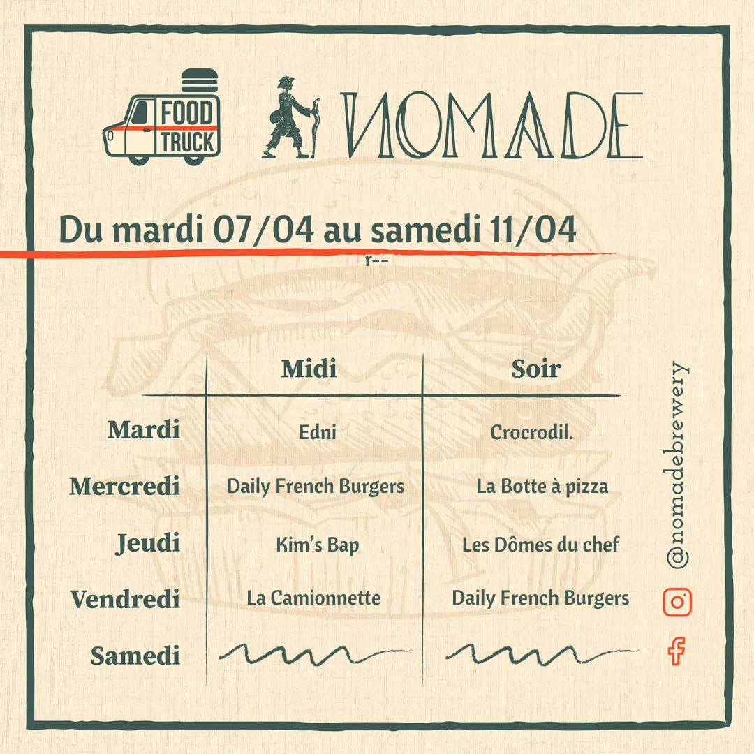Semaine du 05.04
