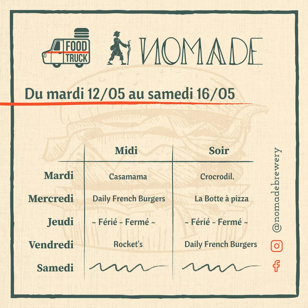 Semaine du 12.05