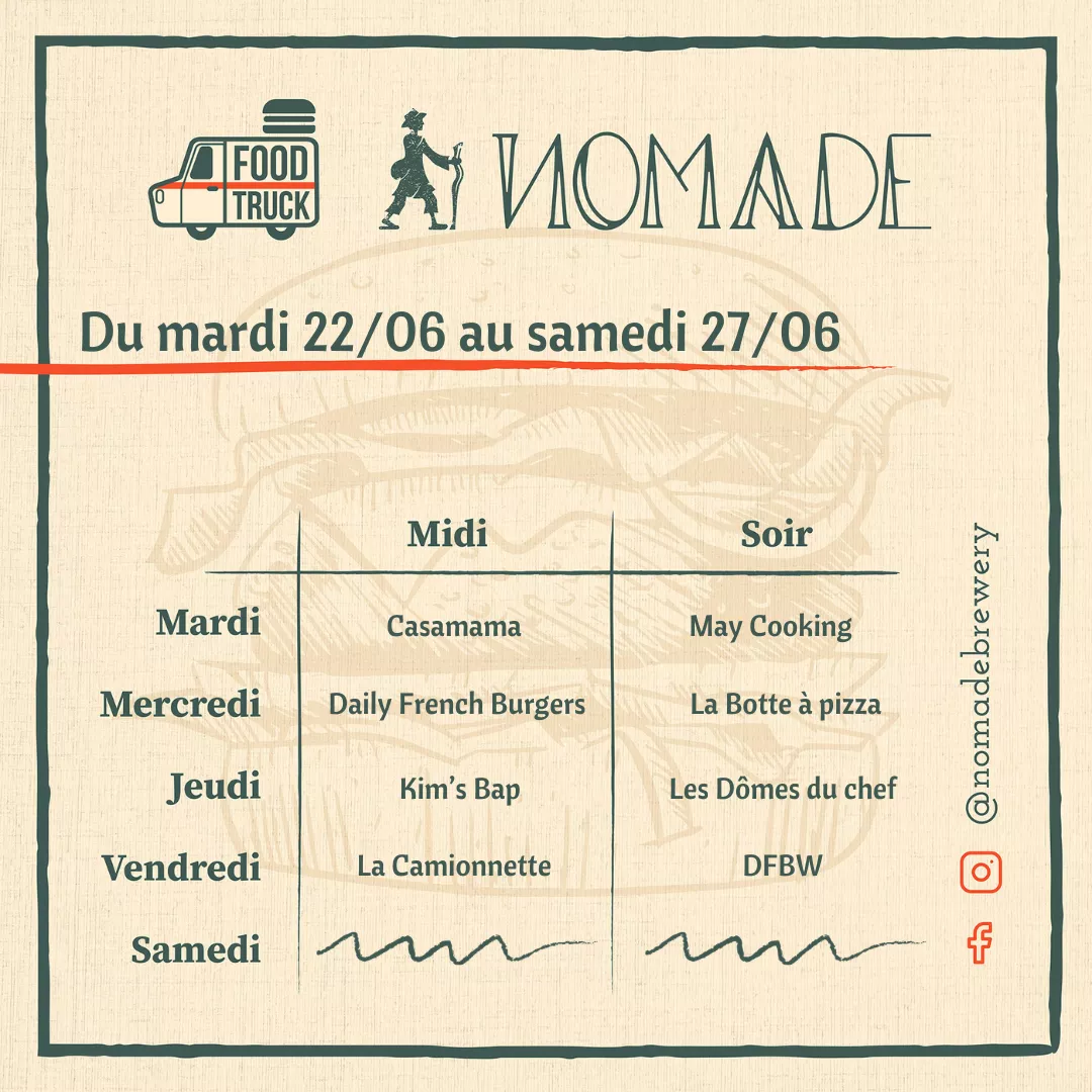 Semaine du 22.06 (3)