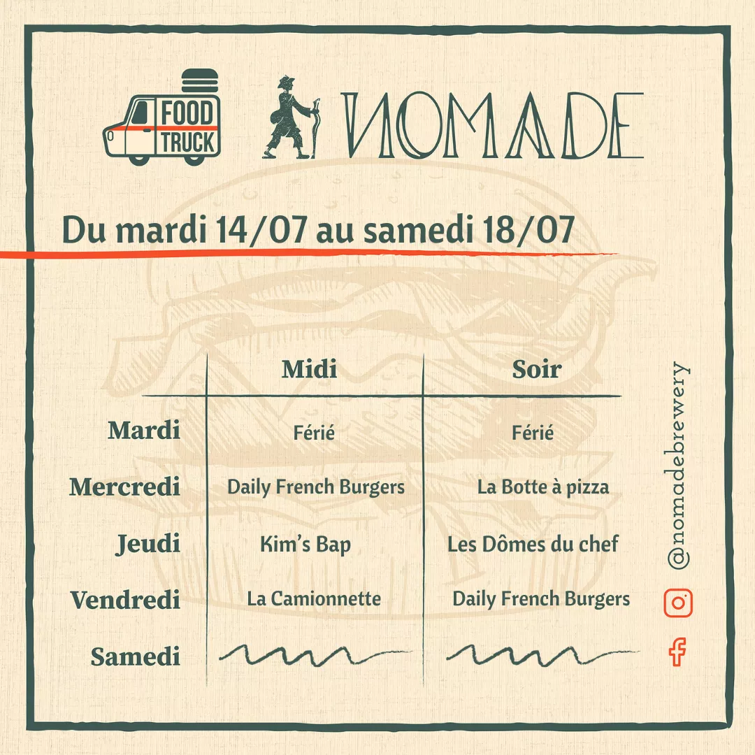 Semaine du 13.07