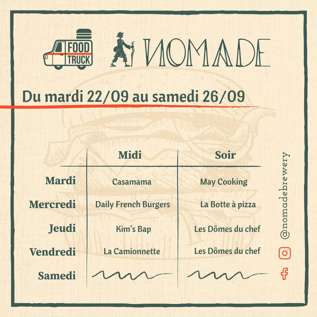 Semaine du 22.09