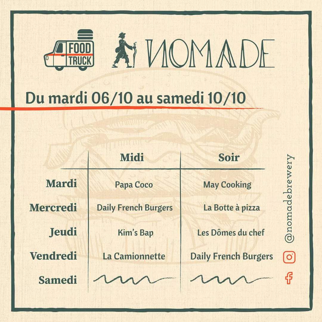 Semaine du 06.10