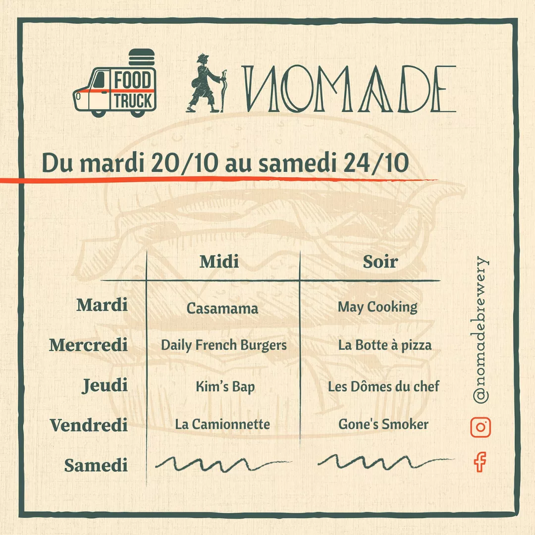 Semaine du 20.10